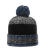 Richardson 148 Stripped Beanea With Cuff And Pom